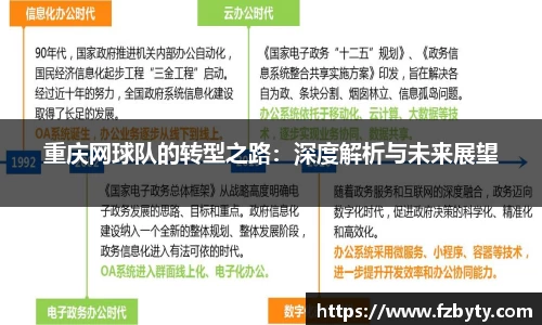 重庆网球队的转型之路：深度解析与未来展望
