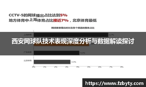 西安网球队技术表现深度分析与数据解读探讨